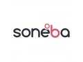 SONEBA - nebankovní konsolidace půjček bez registru, tel.: 608 174 900